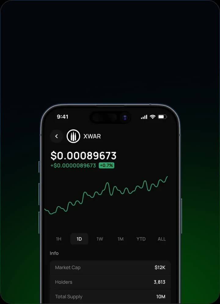 Katz Wallet token market page with a live XWAR price chart, market cap and holder data