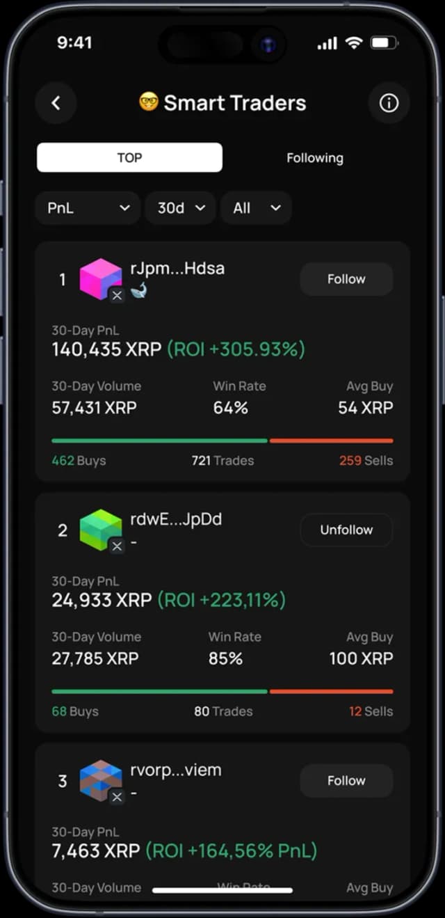 Katz Wallet Smart Traders screen showing ranked XRPL traders with PnL, ROI, trading volume, win rate, and buy-to-sell activity.