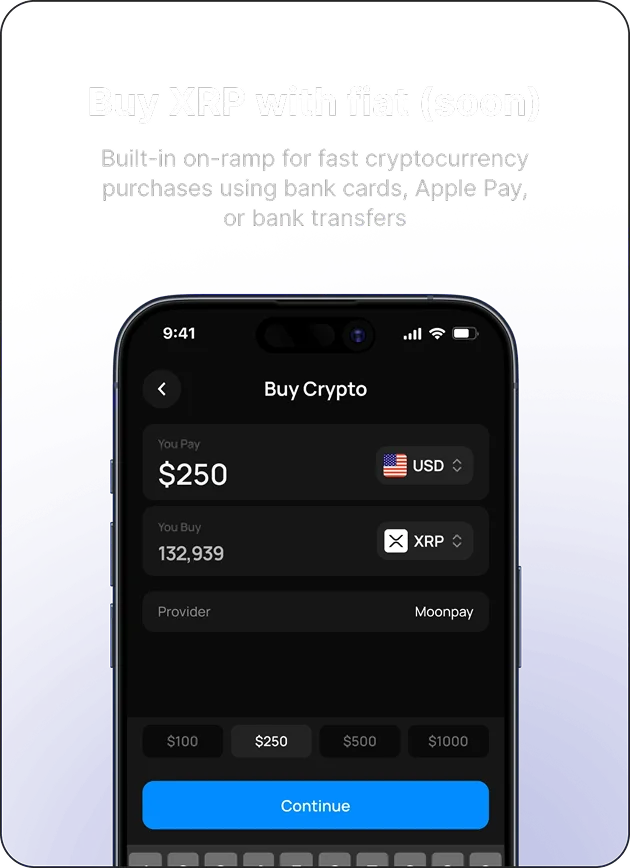 Smart Money analytics dashboard