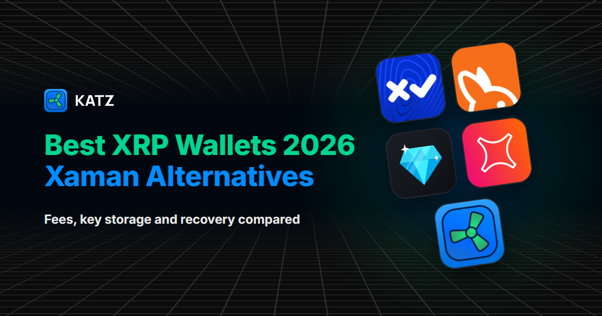 Best XRP Wallets 2026, Xaman alternatives: app icons of Xaman, Joey Wallet, GemWallet, Crossmark and Katz Wallet