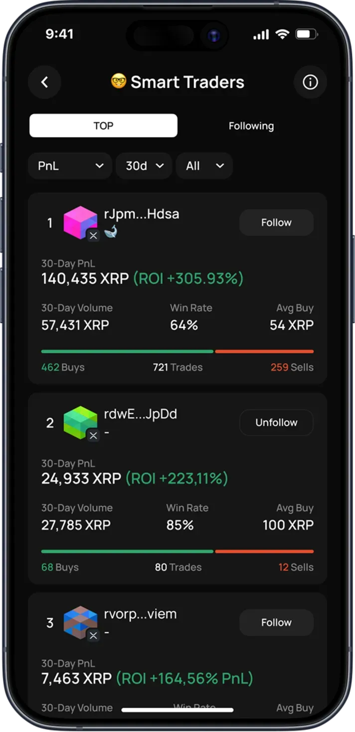 Katz Wallet Smart Traders screen showing ranked XRPL traders with PnL, ROI, trading volume, win rate, and buy-to-sell activity.